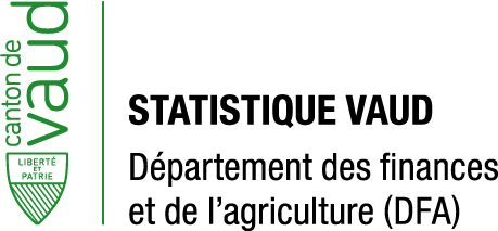 Logo Stat VD