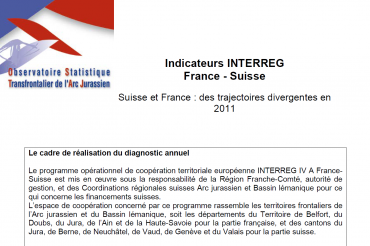 Interreg IV