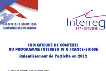 Interreg IV