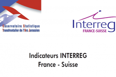 Interreg IV