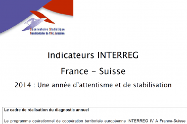 Interreg IV