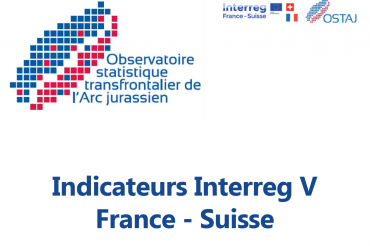 Interreg V