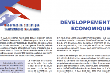 Développement économique