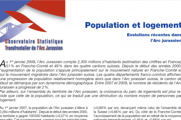 Population et logements