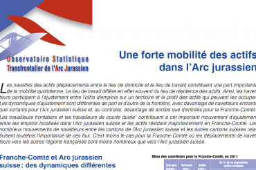 Mobilité