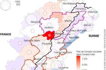 L'OSTAJ publie une étude sur l'emploi dans l'économie circulaire
