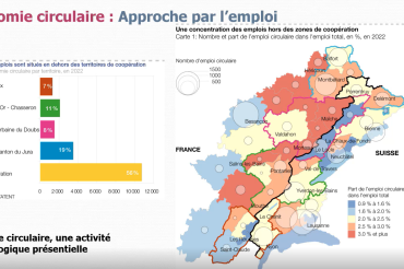 Le webinaire de l’OSTAJ sur l’économie circulaire désormais en ligne 