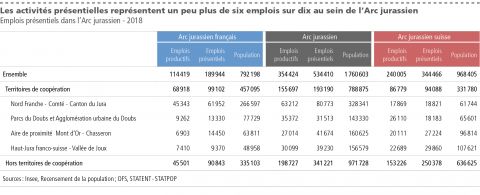 12_emplois-presentiels-pour-1000-habitants-dans-le-commerce-et-les-services-marchands-en-2018_0.jpg
