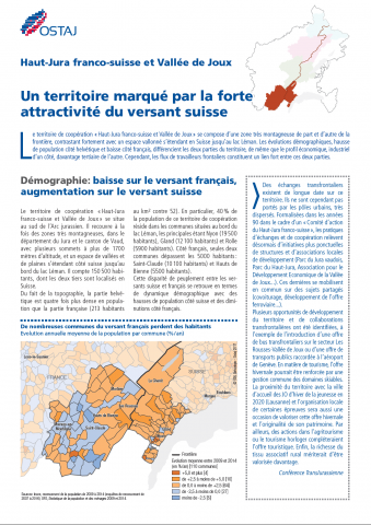 Portrait de territoire HJ-VJ (OSTAJ)