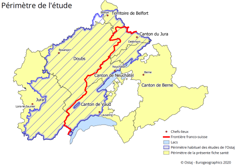 Périmètre géographique_ Etude Santé