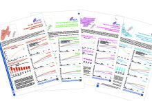 Synthèse Perspectives démographiques