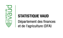 Synthèse Perspectives démographiques